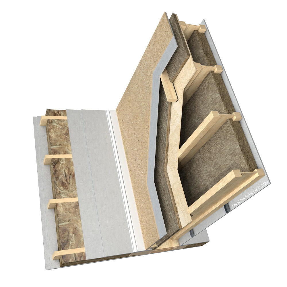 Knauf Rocksilk Flexible Slab