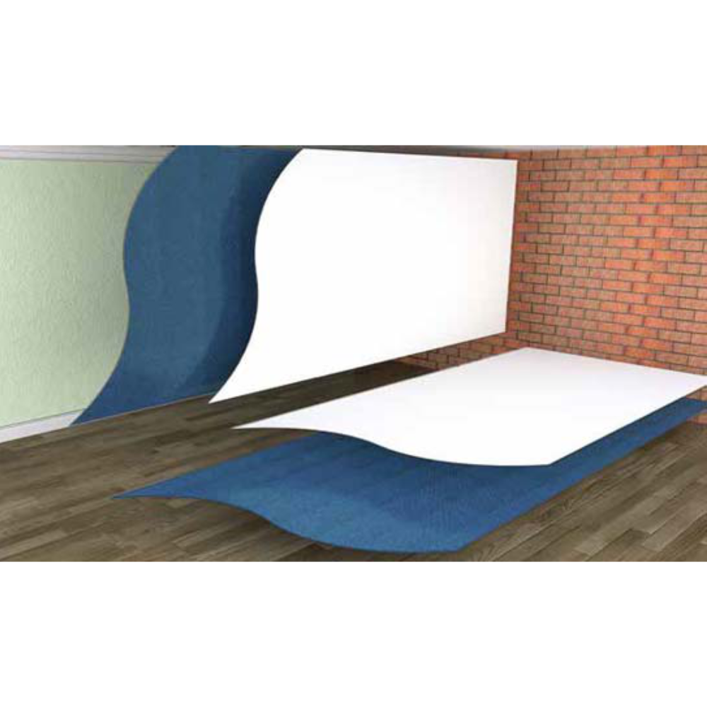 PROCTOR Spacetherm® Multi Laminate