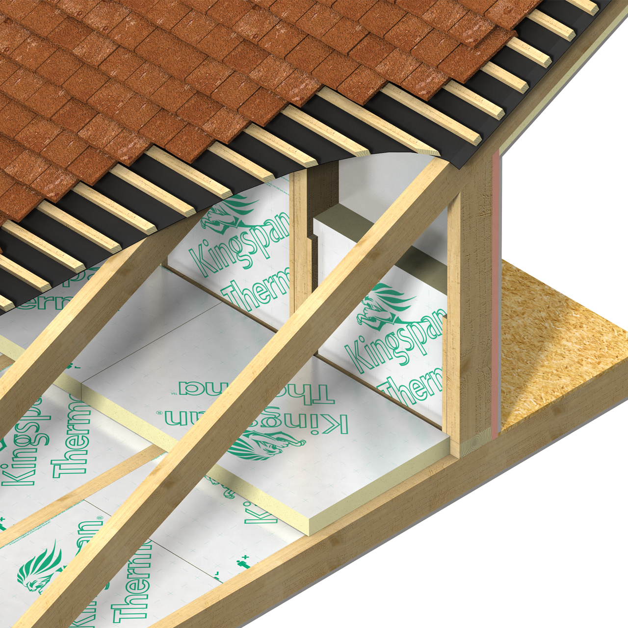 Kingspan Thermapitch TP10
