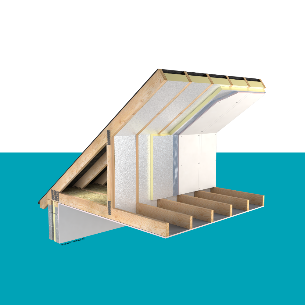 Unilin ECO360 MA Roof Bio-enhanced PIR Insulation