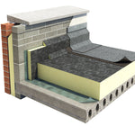 Unilin (Xtratherm) Thin-R FR/BGM Flat Roof
