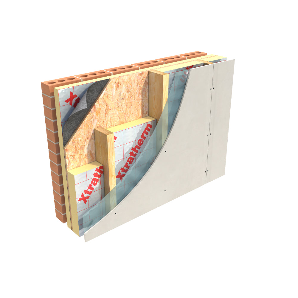 Unilin (Xtratherm) Thin-R PIR Board