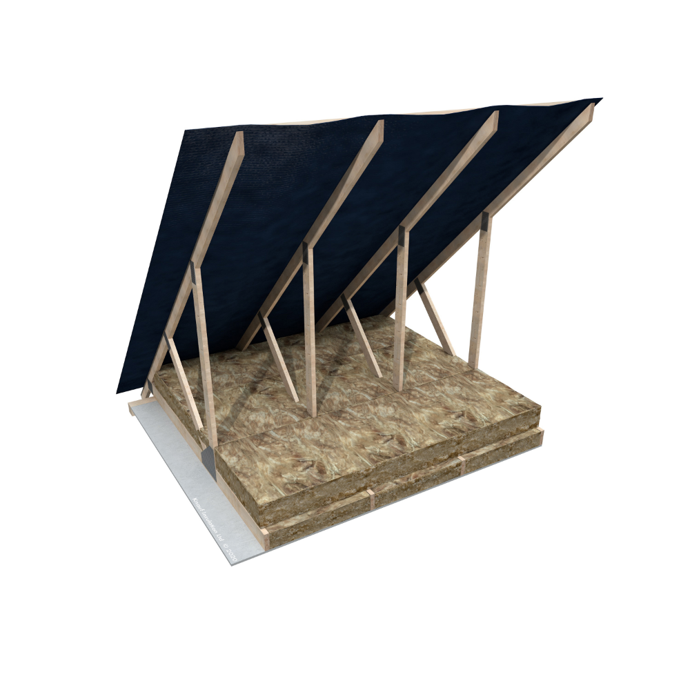 Knauf Loft Roll 44 (Combi-Cut)