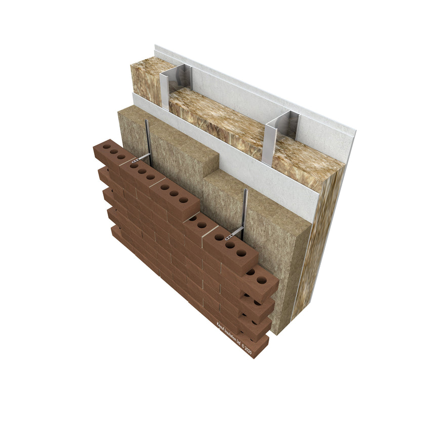 Knauf Rocksilk RainScreen Slab – Ultimate Insulation Supplies